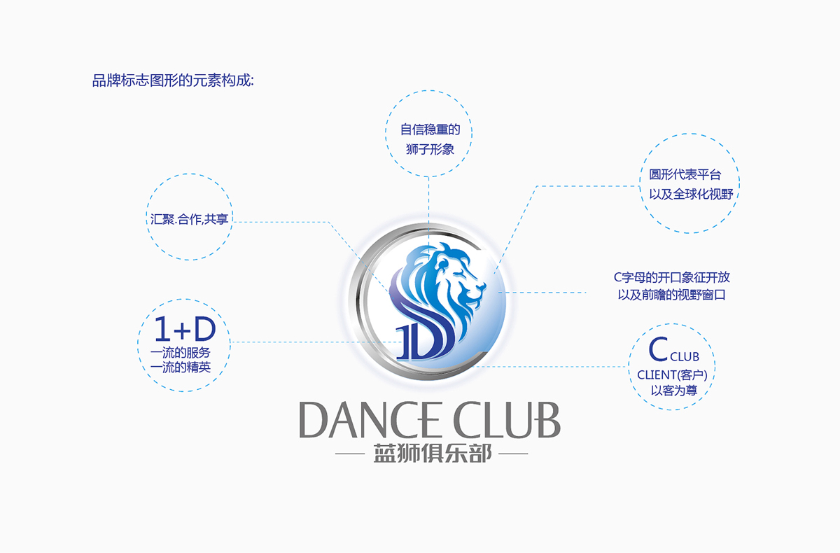 商標(biāo)設(shè)計